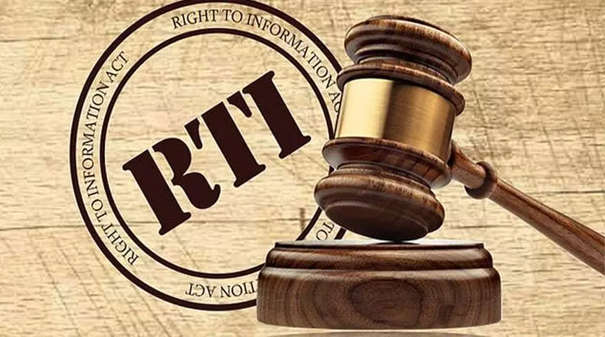 Right To Information Act (RTI) , 2005